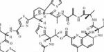 Fig-15-Chemical-structure-of-thiostrepton