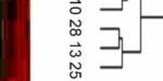 epigenoma espermatozoide (1) epigenoma espermatozoide (1)