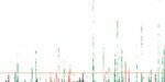 novel_common_genetic_susceptibility_loci_for_crc_jnci_2019_henar_gruber novel_common_genetic_susceptibility_loci_for_crc_jnci_2019_henar_gruber